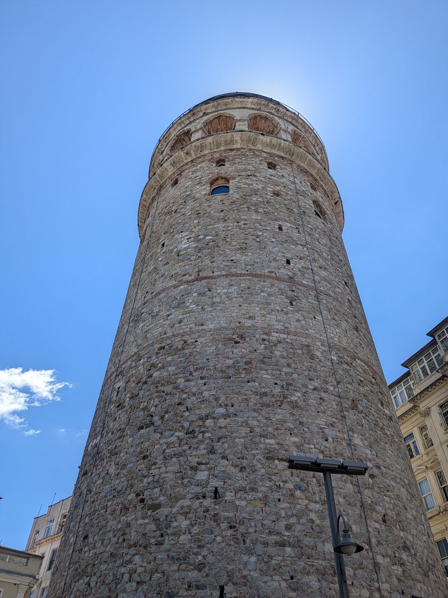 Touristanbul Tour Review and Turkish Airlines Business Class to Sri Lanka