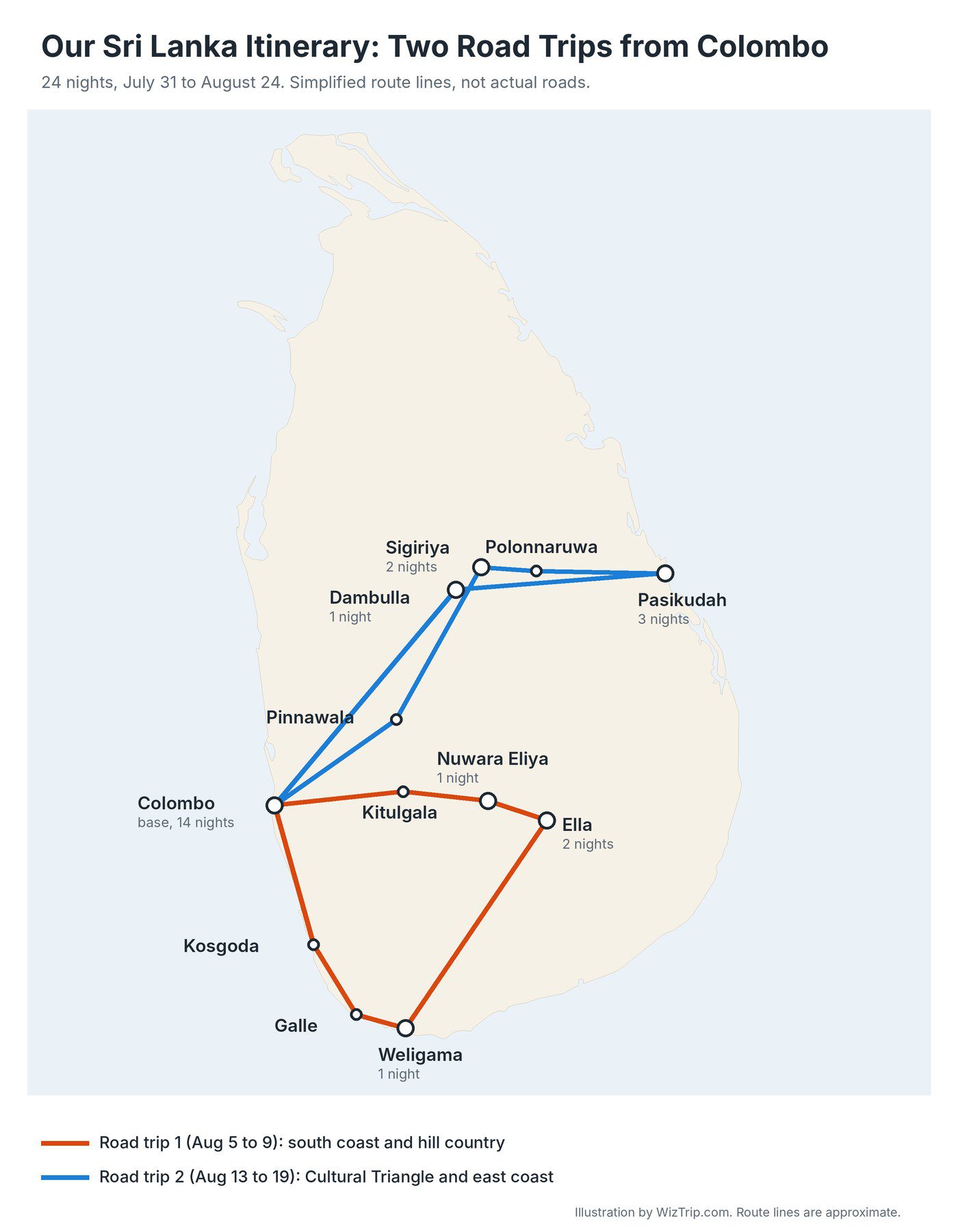 Map of our Sri Lanka itinerary showing two road trips from Colombo